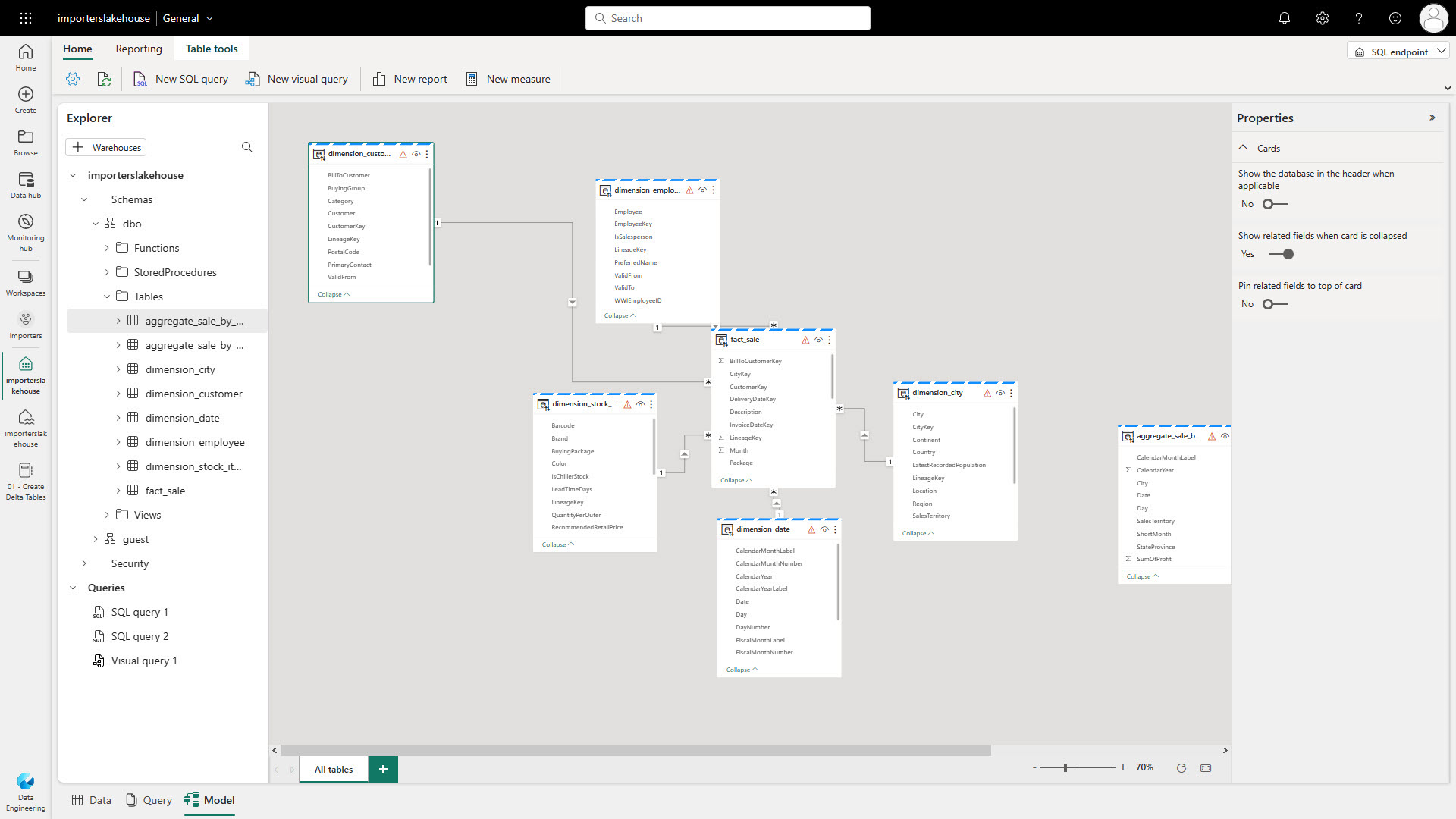 Build Smart Data Models